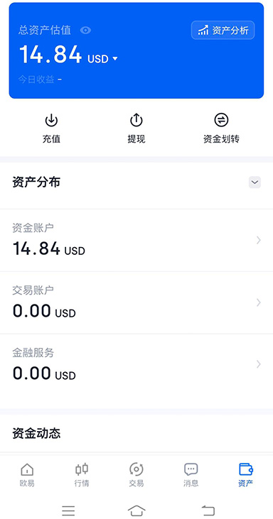 U 本位合约界面